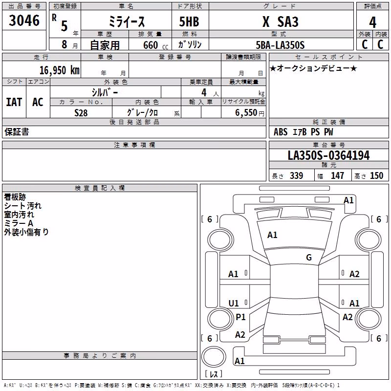 DAIHATSU MIRA E:S