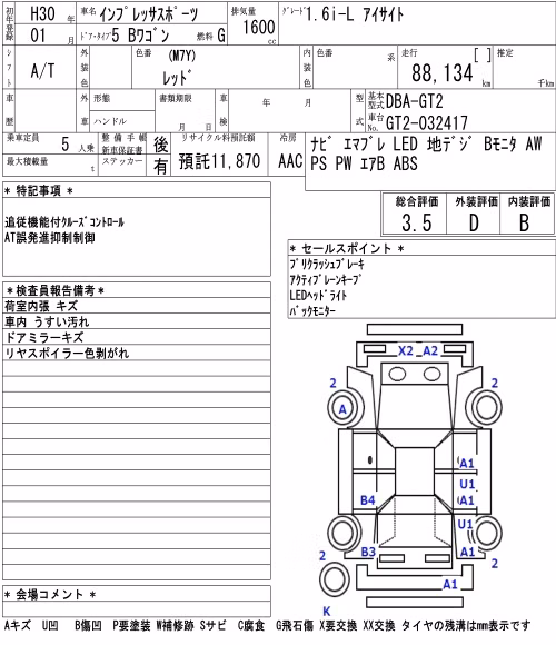 SUBARU IMPREZA