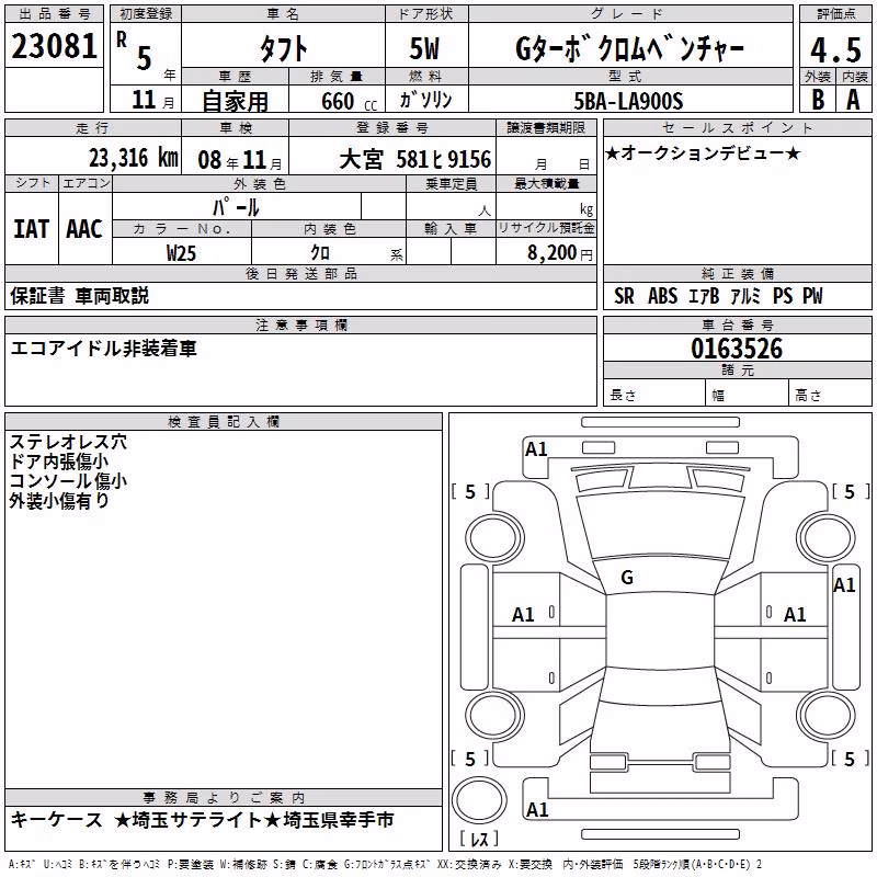 DAIHATSU TAFT