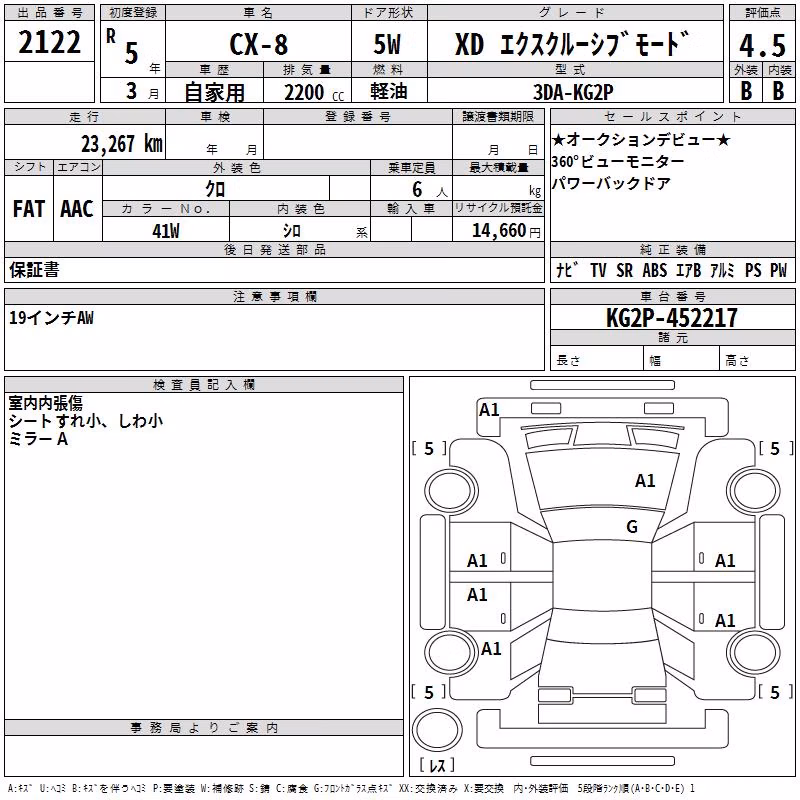 MAZDA CX-8