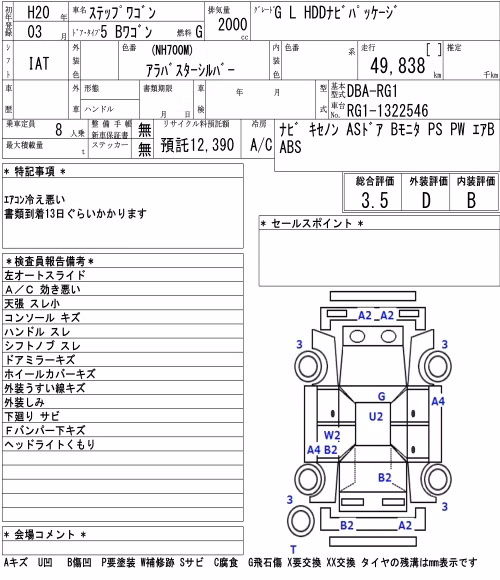 HONDA STEPWGN