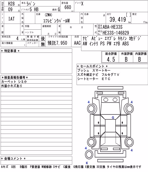SUZUKI ALTO LAPIN