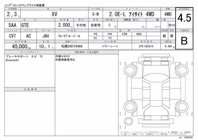 SUBARU XV