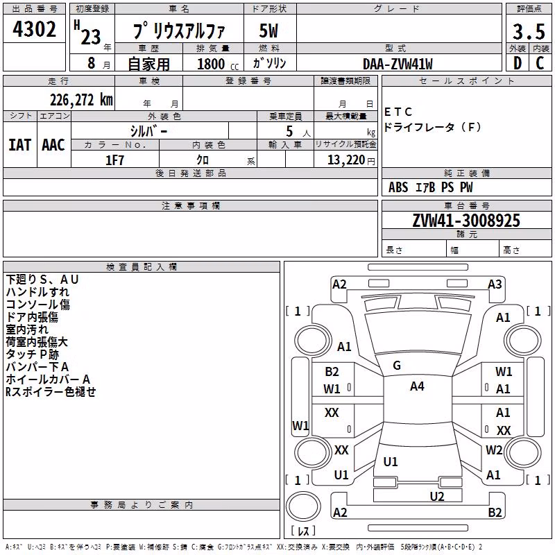 TOYOTA PRIUS ALPHA