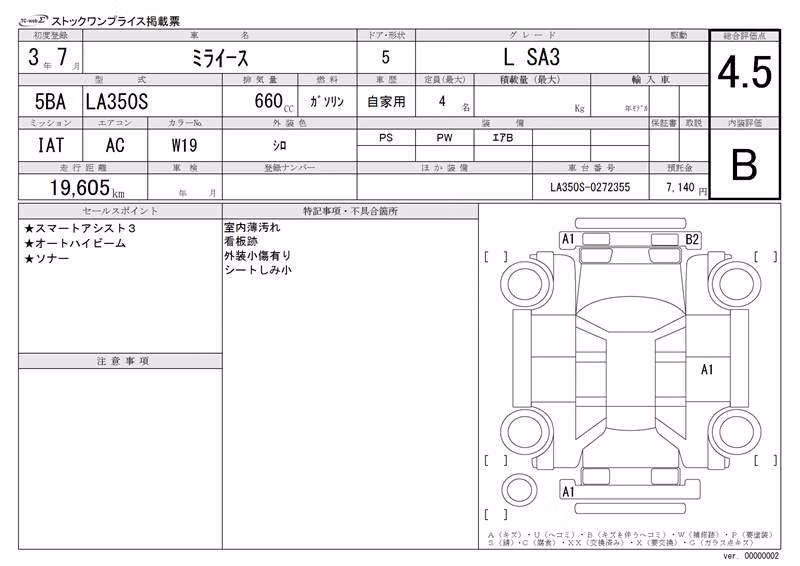 DAIHATSU MIRA E:S