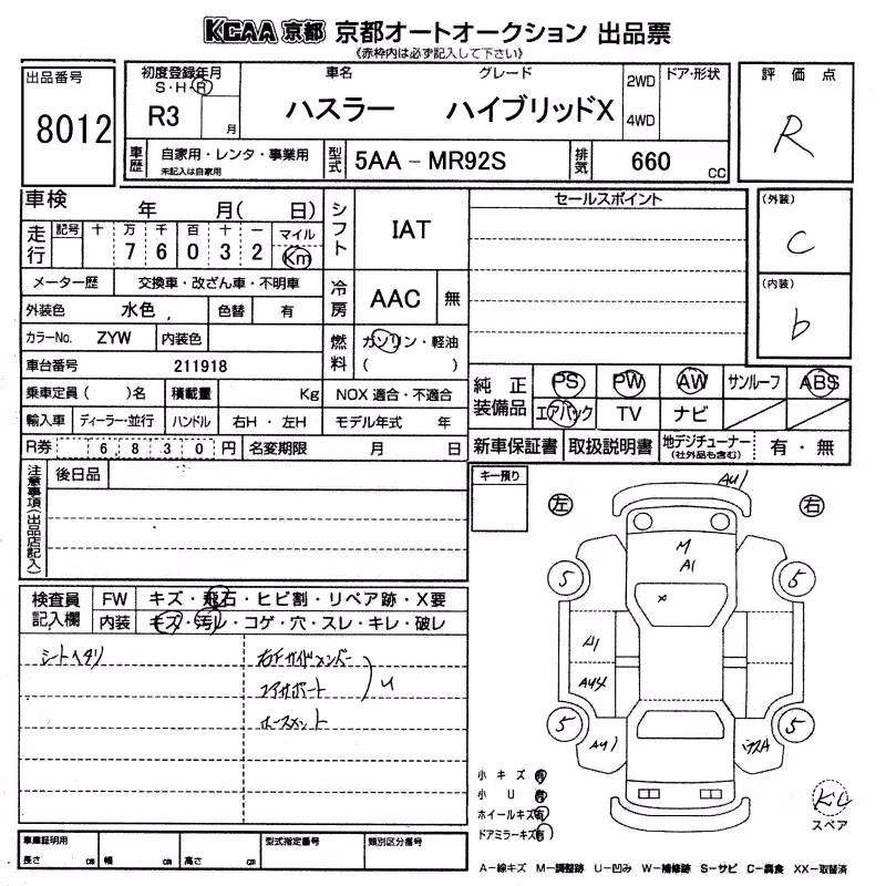 SUZUKI HUSTLER