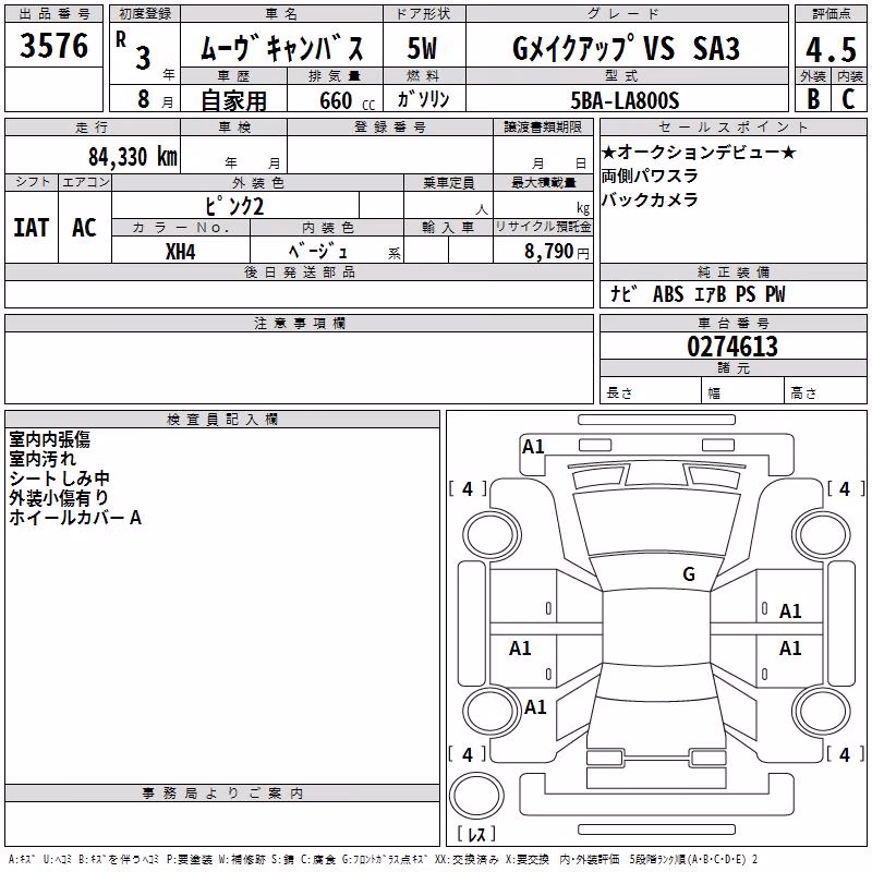 DAIHATSU MOVE CANBUS