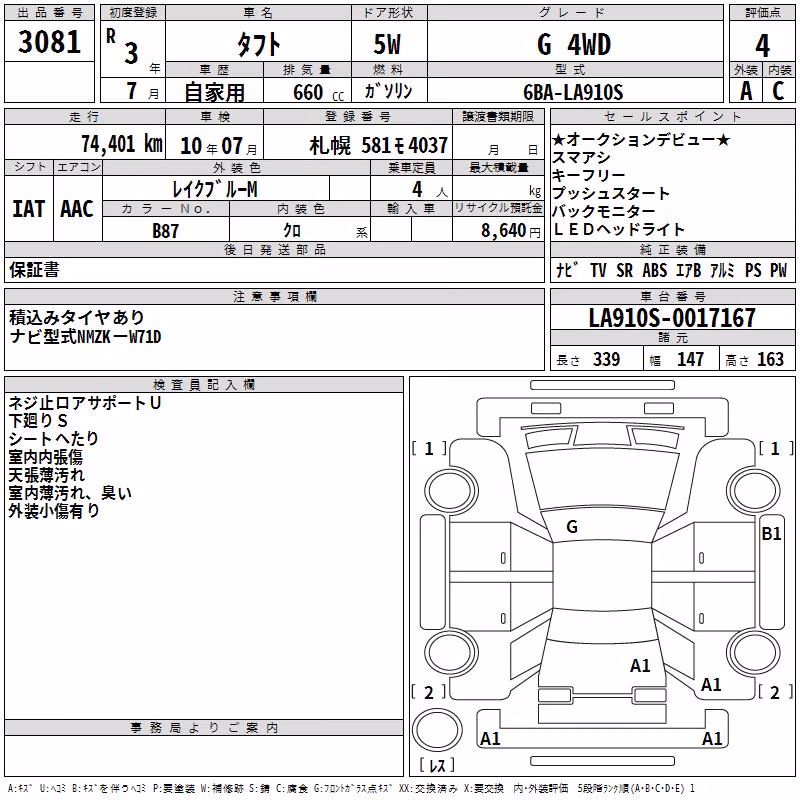 DAIHATSU TAFT