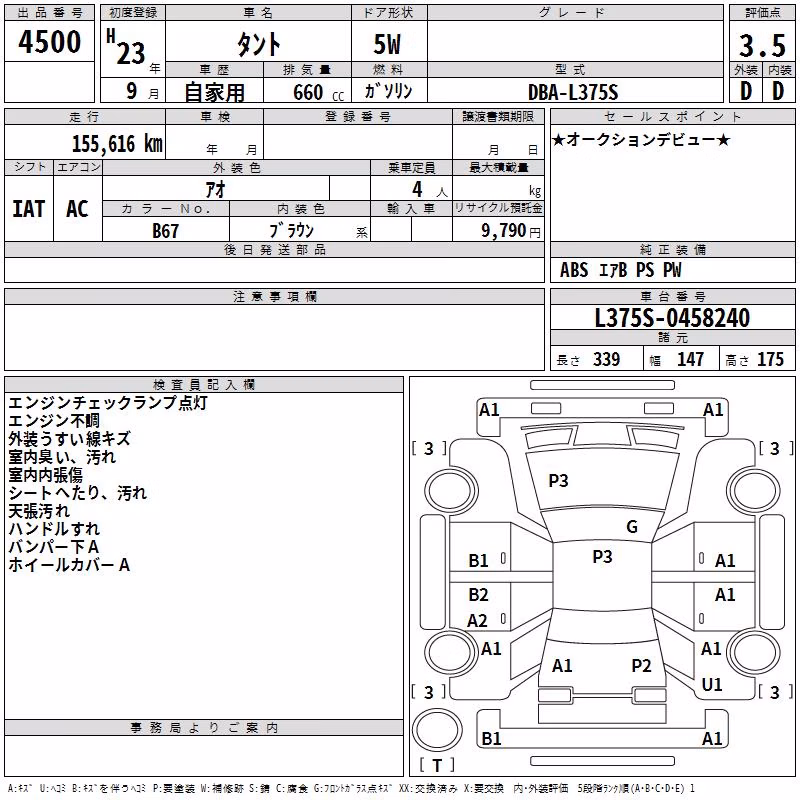 DAIHATSU TANTO