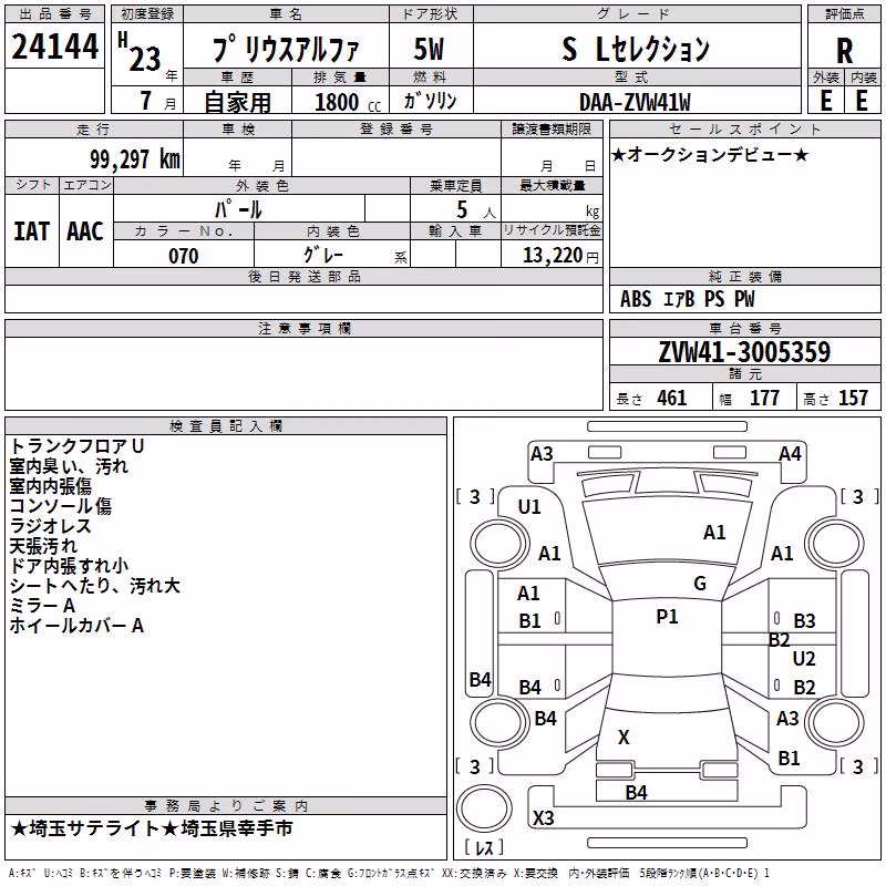 TOYOTA PRIUS ALPHA