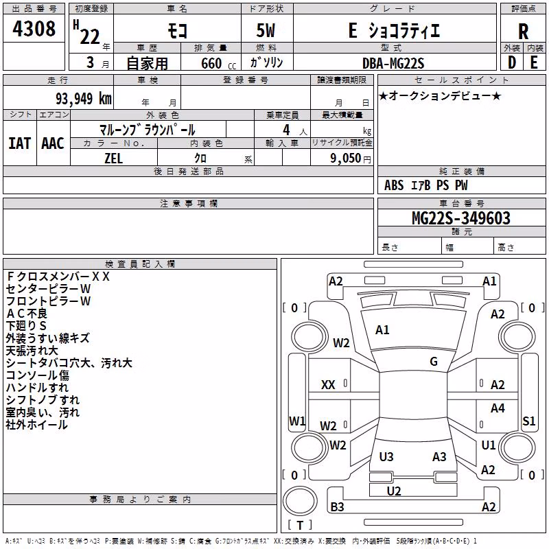 NISSAN MOCO