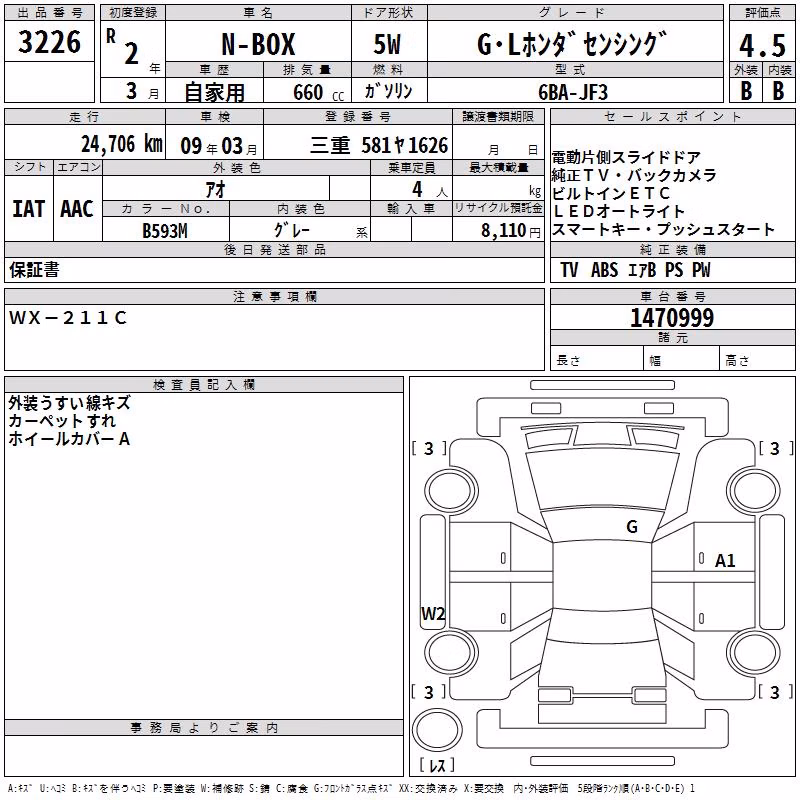 HONDA N-BOX