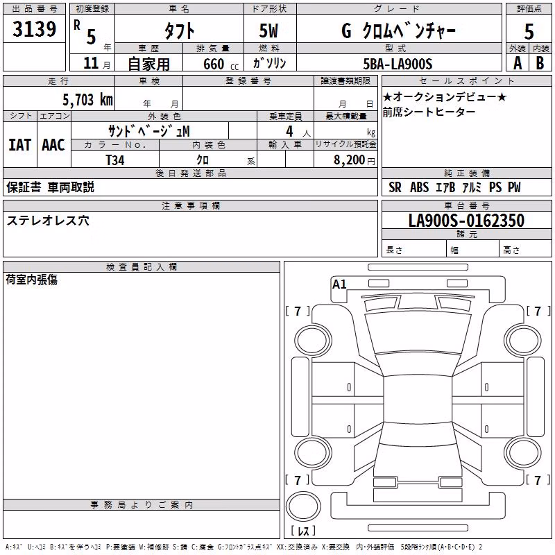 DAIHATSU TAFT