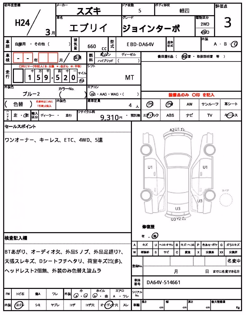 SUZUKI EVERY