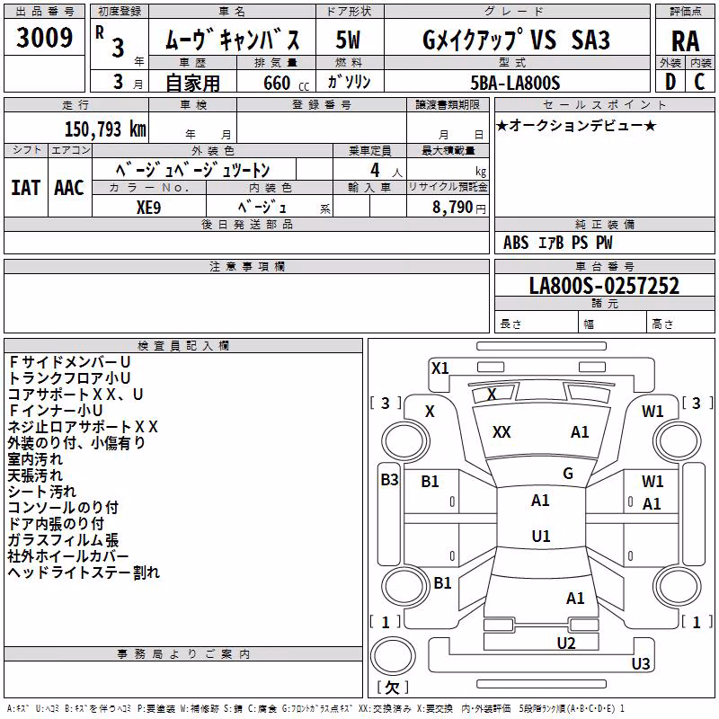 DAIHATSU MOVE CANBUS