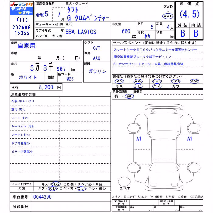 DAIHATSU TAFT