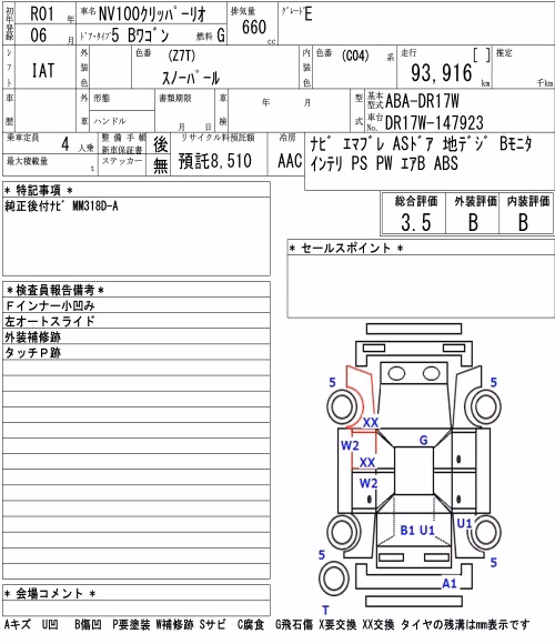 NISSAN NV100 CLIPPER