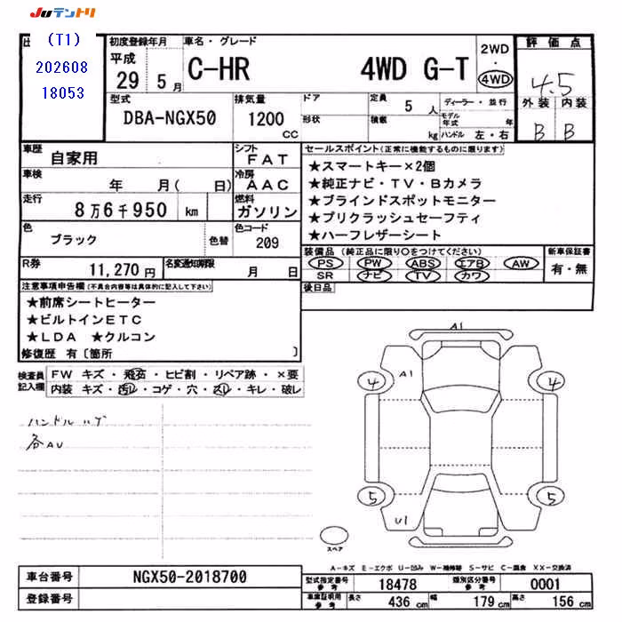 TOYOTA C-HR