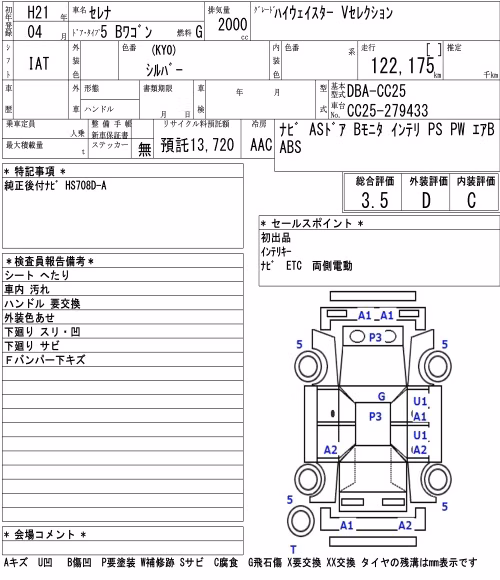 NISSAN SERENA