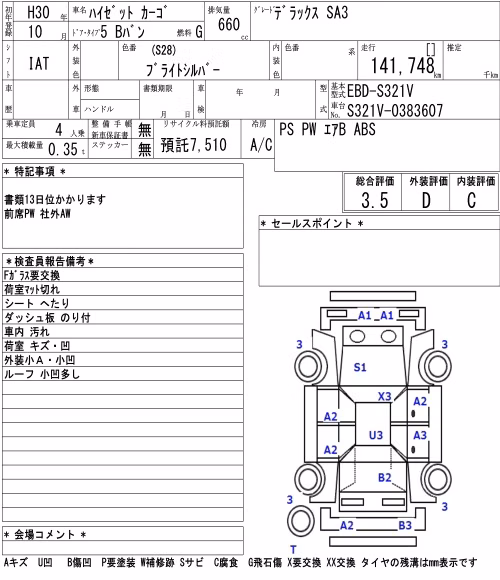 DAIHATSU HIJET