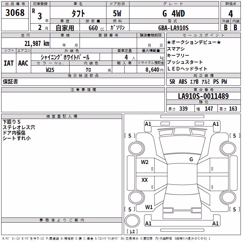 DAIHATSU TAFT