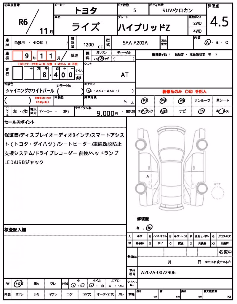 TOYOTA RAIZE