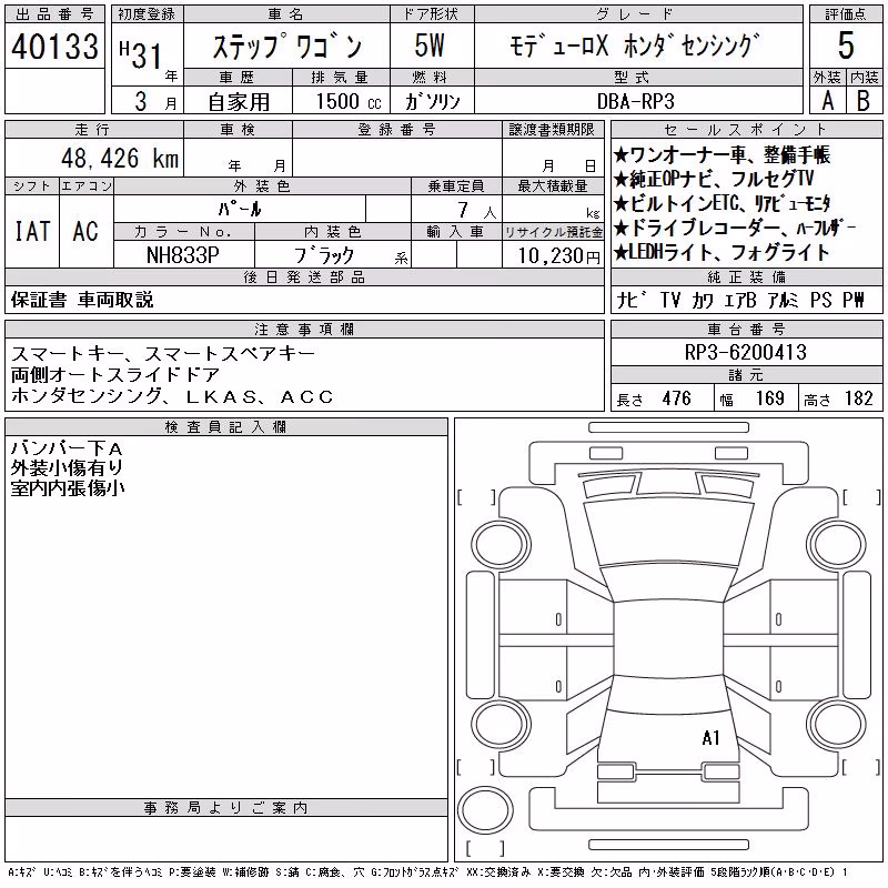 HONDA STEPWGN