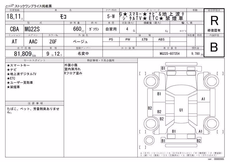 NISSAN MOCO