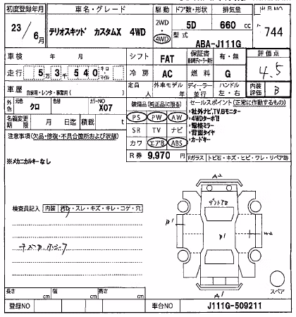 DAIHATSU TERIOS KID