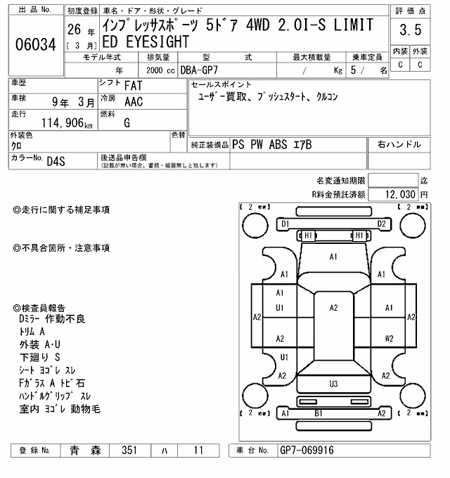SUBARU XV