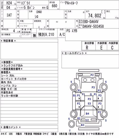 SUZUKI EVERY