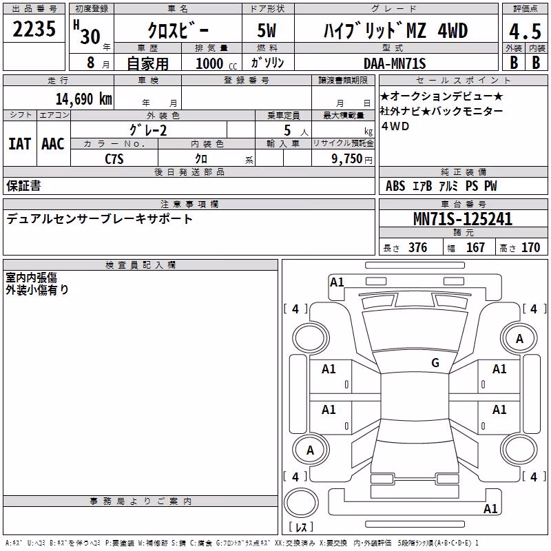 SUZUKI XBEE