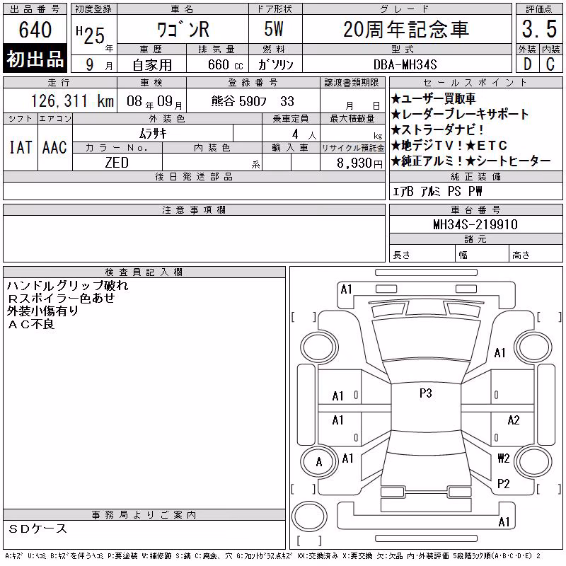 SUZUKI WAGON R