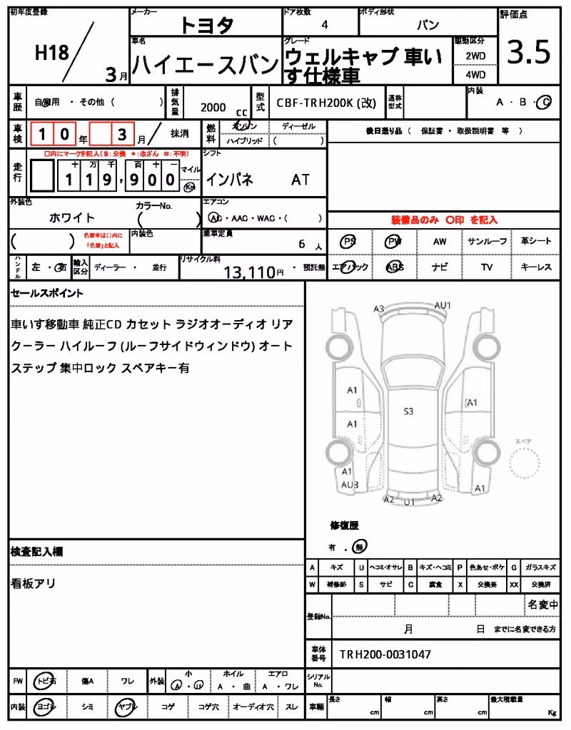 TOYOTA REGIUS ACE