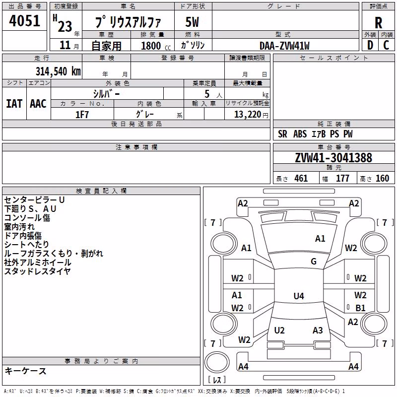 TOYOTA PRIUS ALPHA
