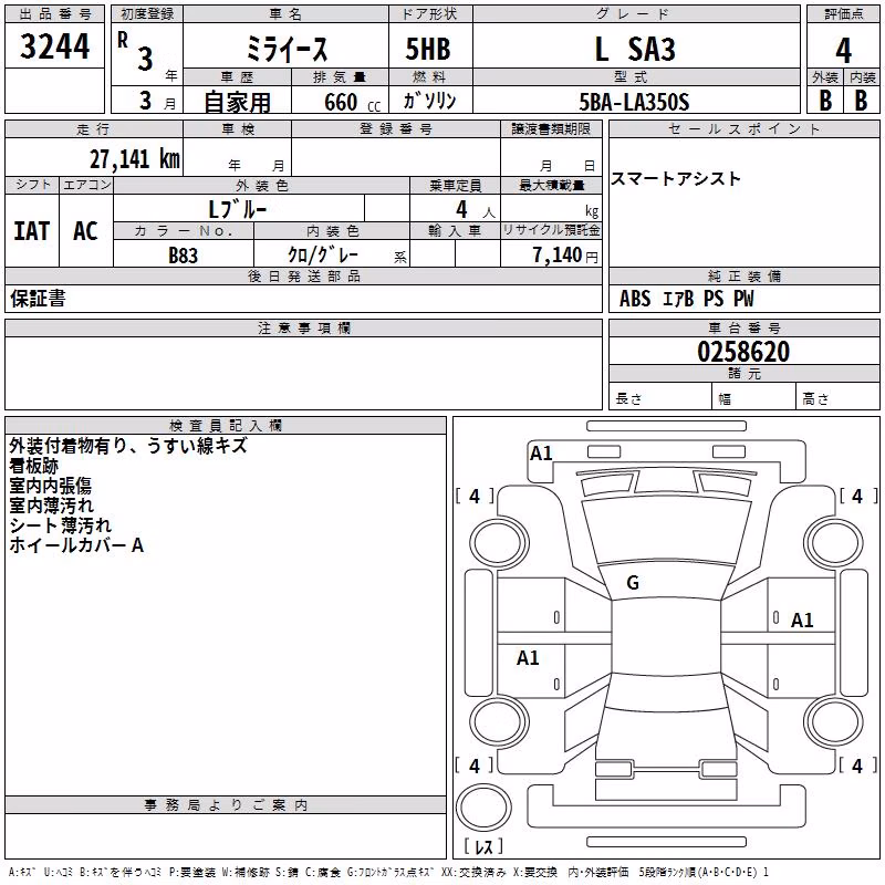 DAIHATSU MIRA E:S