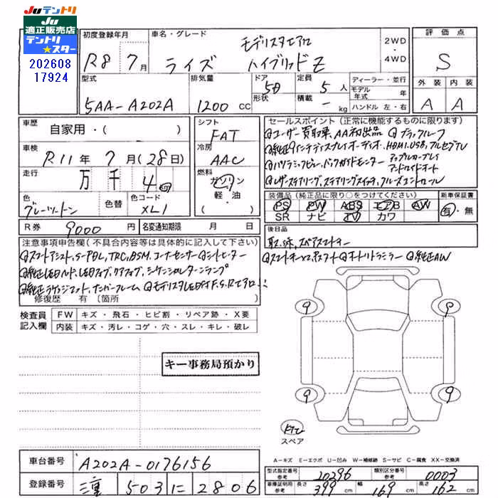 TOYOTA RAIZE
