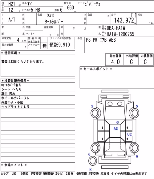 MITSUBISHI I