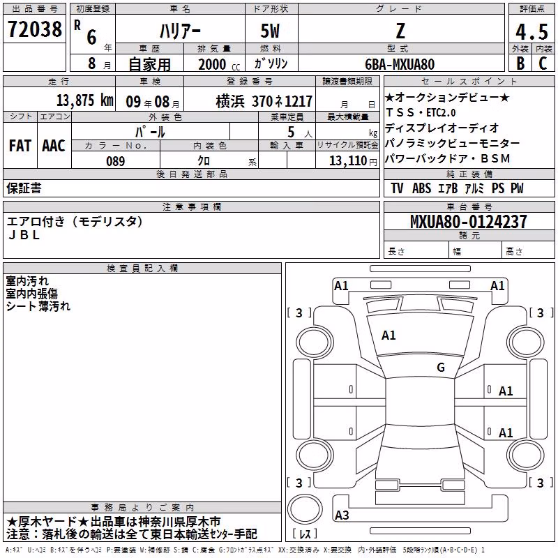 TOYOTA HARRIER