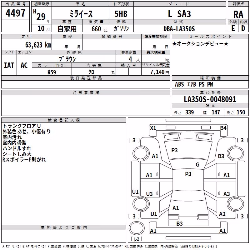 DAIHATSU MIRA E:S