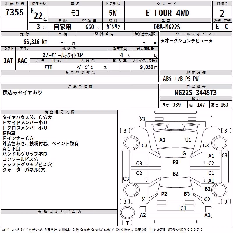 NISSAN MOCO