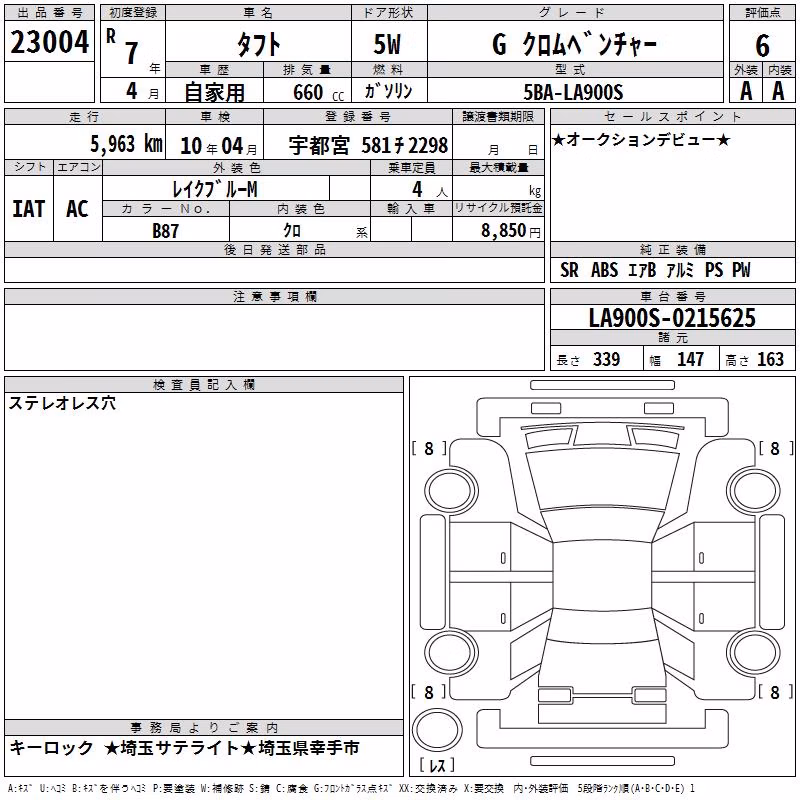 DAIHATSU TAFT