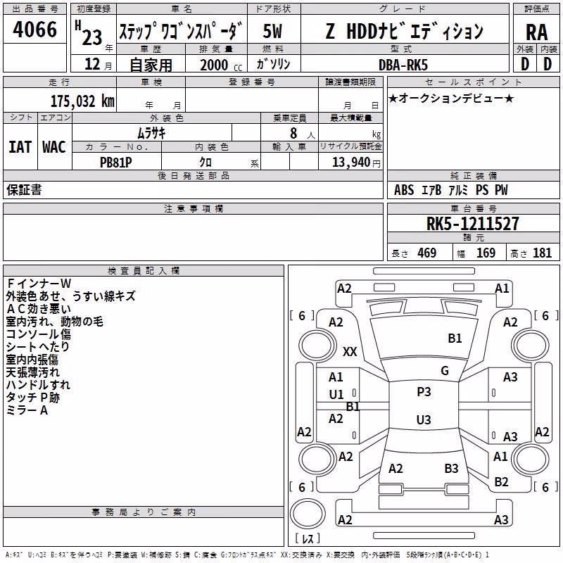 HONDA STEPWGN