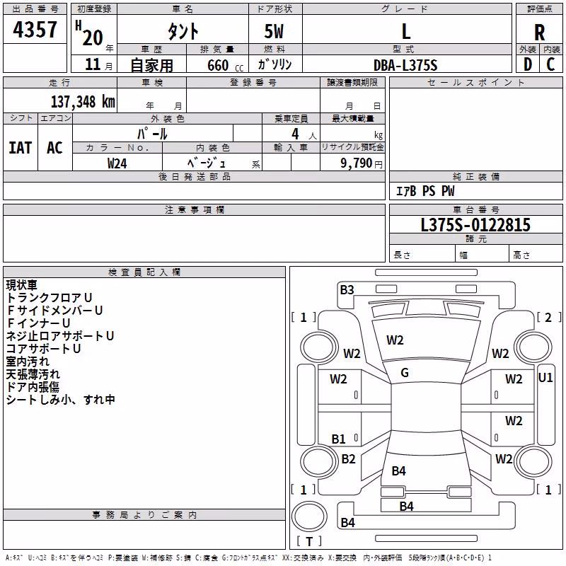 DAIHATSU TANTO