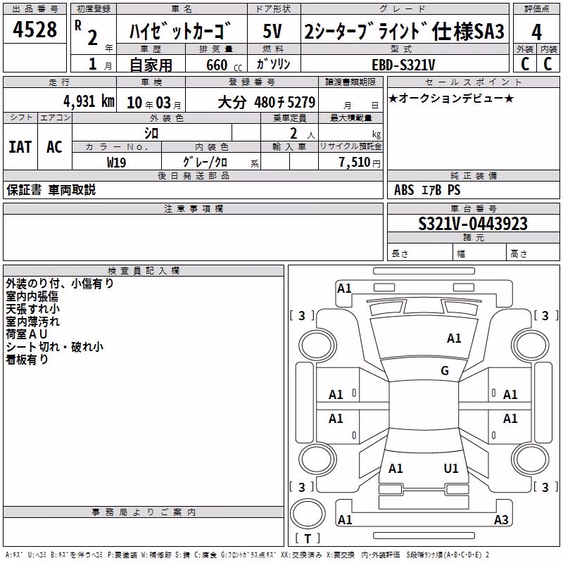 DAIHATSU HIJET