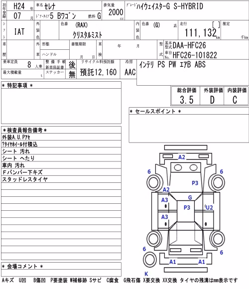 NISSAN SERENA