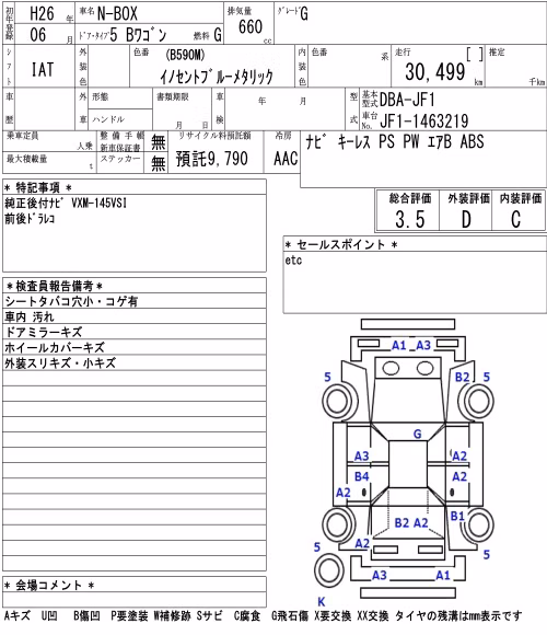 HONDA N-BOX