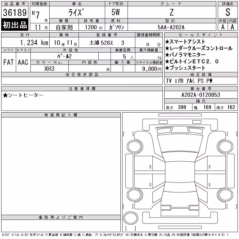 TOYOTA RAIZE