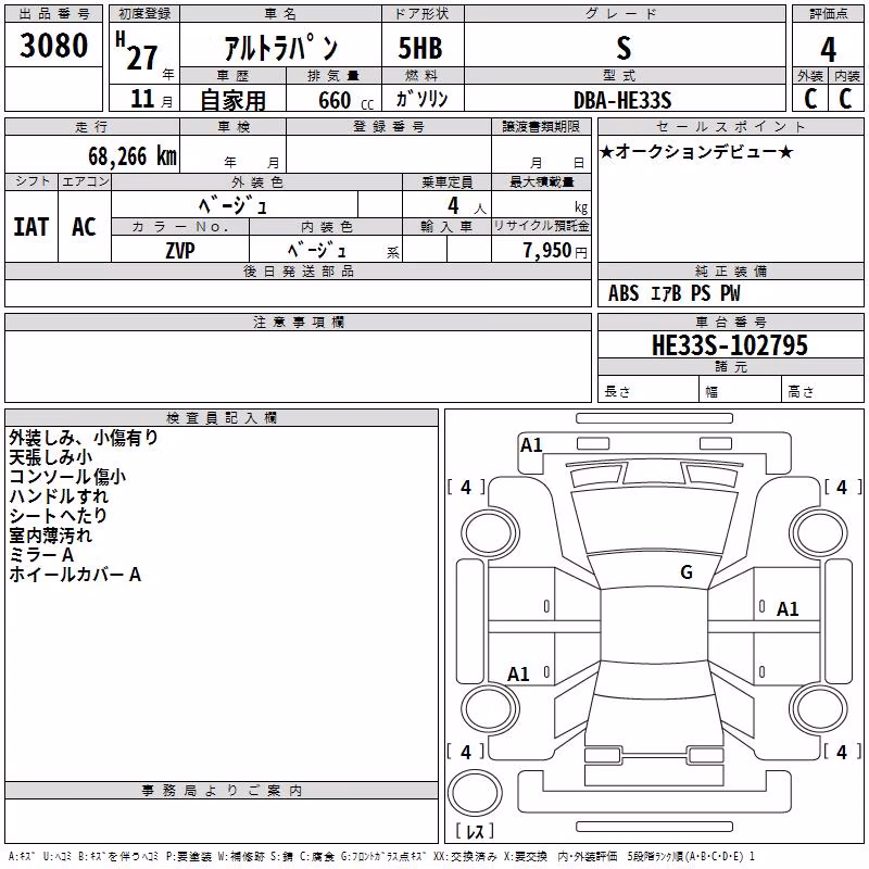SUZUKI ALTO LAPIN
