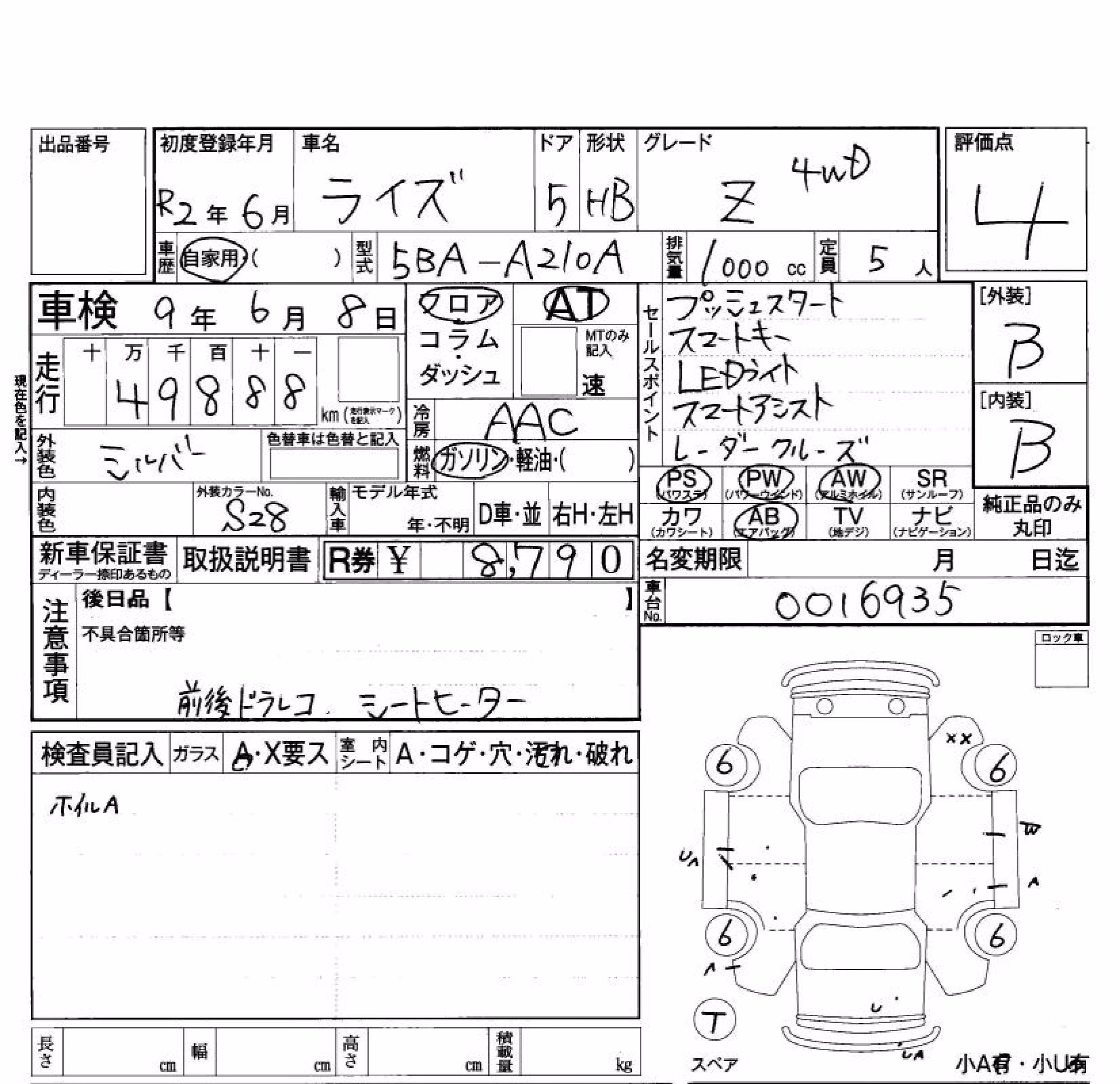 TOYOTA RAIZE